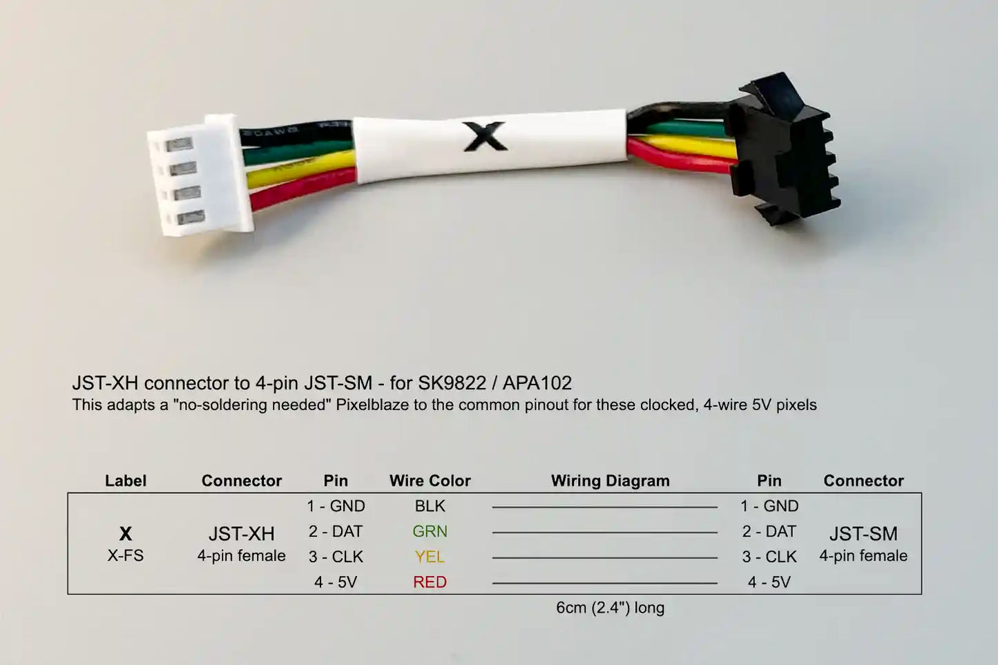 No-Soldering LED Wiring Adapters