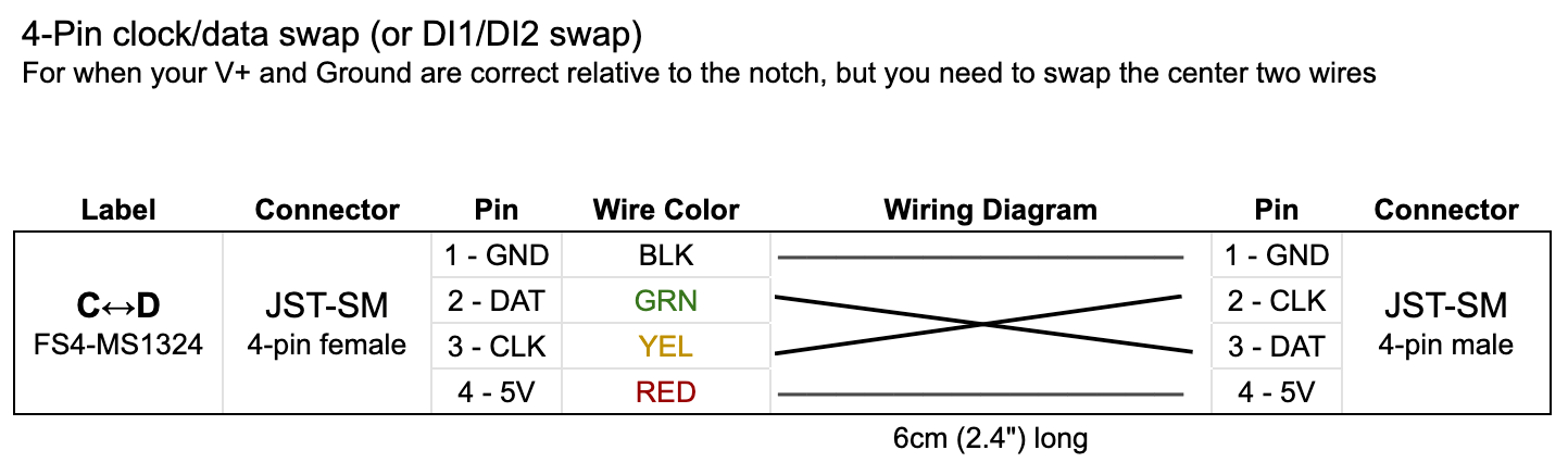 No-Soldering LED Wiring Adapters